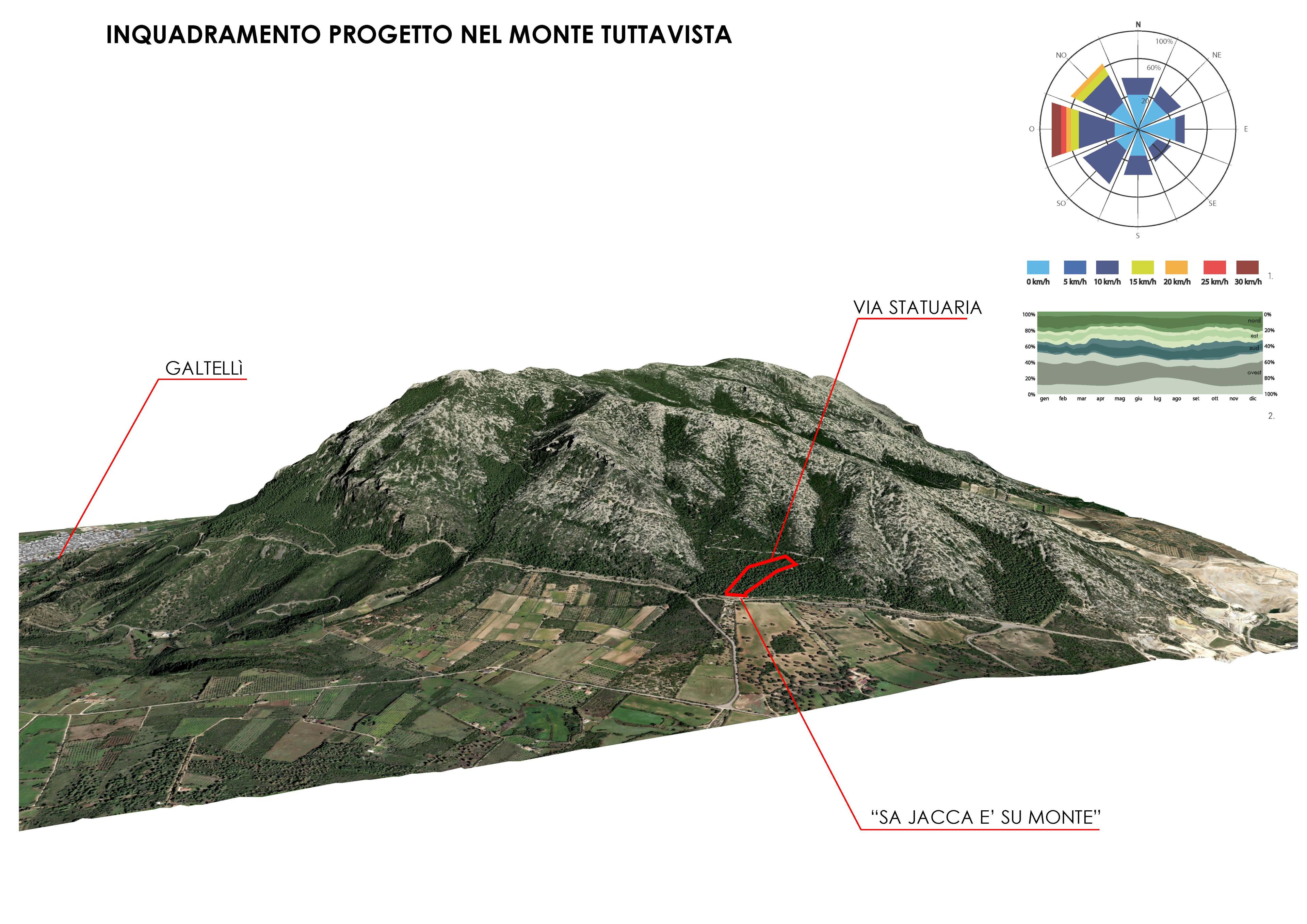 Via Statuaria Monte Tuttavista, inquadramento territoriale del progetto sul Monte Tuttavista